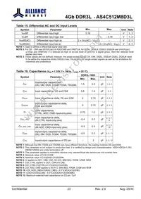 AS4C512M8D3L-12BINTR Datasheet Page 23