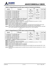 AS4C512M8D3LA-12BCN Datasheet Page 22