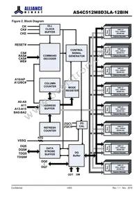 AS4C512M8D3LA-12BIN Datasheet Page 4