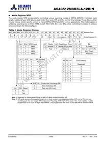AS4C512M8D3LA-12BIN Datasheet Page 14