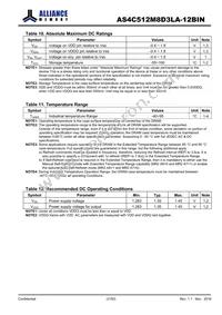 AS4C512M8D3LA-12BIN Datasheet Page 21