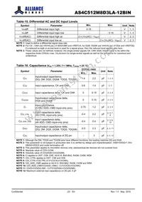 AS4C512M8D3LA-12BINTR Datasheet Page 23