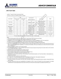 AS4C512M8D3LB-12BAN Datasheet Page 15