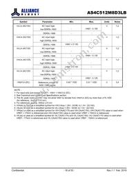 AS4C512M8D3LB-12BAN Datasheet Page 18