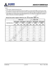 AS4C512M8D3LB-12BAN Datasheet Page 23