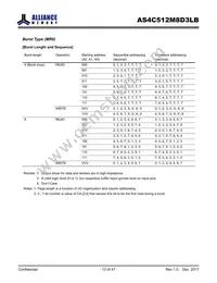 AS4C512M8D3LB-12BANTR Datasheet Page 13