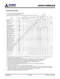 AS4C512M8D3LB-12BANTR Datasheet Page 14