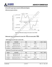 AS4C512M8D3LB-12BANTR Datasheet Page 22