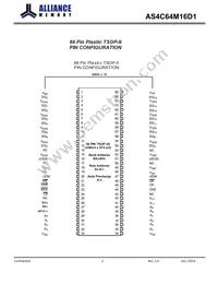 AS4C64M16D1-6TINTR Datasheet Page 3