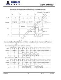 AS4C64M16D1-6TINTR Datasheet Page 14