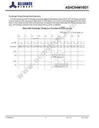 AS4C64M16D1-6TINTR Datasheet Page 17