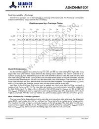 AS4C64M16D1-6TINTR Datasheet Page 19