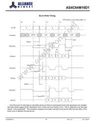 AS4C64M16D1-6TINTR Datasheet Page 20