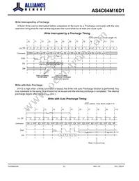 AS4C64M16D1-6TINTR Datasheet Page 21