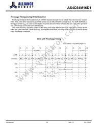 AS4C64M16D1-6TINTR Datasheet Page 22