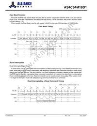 AS4C64M16D1-6TINTR Datasheet Page 23