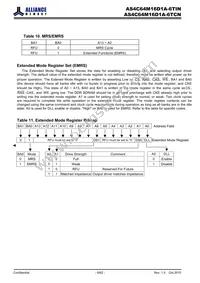 AS4C64M16D1A-6TINTR Datasheet Page 9