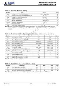 AS4C64M16D1A-6TINTR Datasheet Page 10