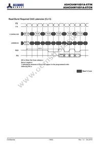 AS4C64M16D1A-6TINTR Datasheet Page 18