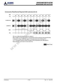 AS4C64M16D1A-6TINTR Datasheet Page 21