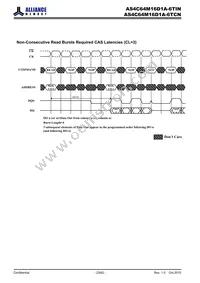 AS4C64M16D1A-6TINTR Datasheet Page 23