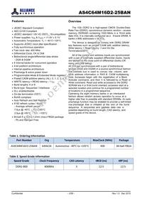 AS4C64M16D2-25BAN Datasheet Page 2