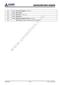 AS4C64M16D2-25BAN Datasheet Page 7