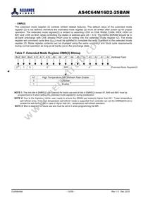 AS4C64M16D2-25BAN Datasheet Page 12