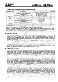 AS4C64M16D2-25BAN Datasheet Page 19
