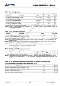 AS4C64M16D2-25BAN Datasheet Page 22
