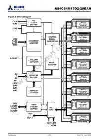 AS4C64M16D2-25BANTR Datasheet Page 4