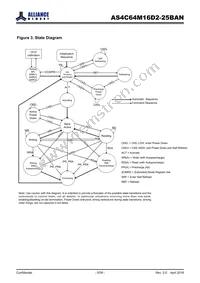 AS4C64M16D2-25BANTR Datasheet Page 5