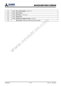 AS4C64M16D2-25BANTR Datasheet Page 7