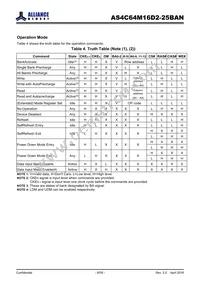 AS4C64M16D2-25BANTR Datasheet Page 8