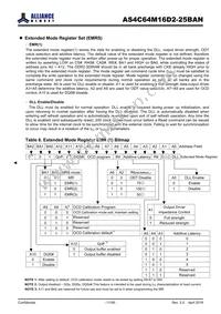 AS4C64M16D2-25BANTR Datasheet Page 11