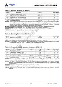 AS4C64M16D2-25BANTR Datasheet Page 21