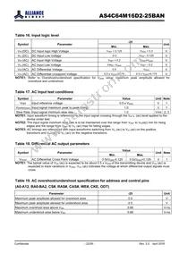 AS4C64M16D2-25BANTR Datasheet Page 22