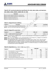 AS4C64M16D2-25BANTR Datasheet Page 23