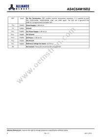 AS4C64M16D2-25BIN Datasheet Page 6