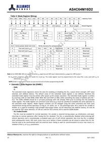 AS4C64M16D2-25BIN Datasheet Page 10