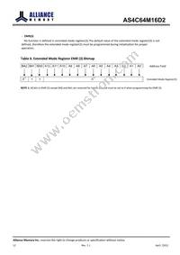 AS4C64M16D2-25BIN Datasheet Page 13