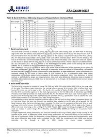 AS4C64M16D2-25BIN Datasheet Page 16