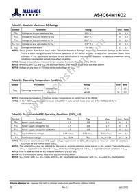 AS4C64M16D2-25BIN Datasheet Page 21