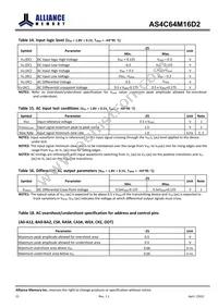 AS4C64M16D2-25BIN Datasheet Page 22