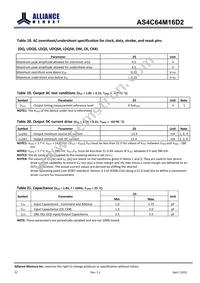 AS4C64M16D2-25BIN Datasheet Page 23