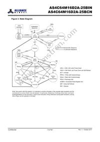 AS4C64M16D2A-25BINTR Datasheet Page 5