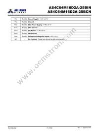 AS4C64M16D2A-25BINTR Datasheet Page 7