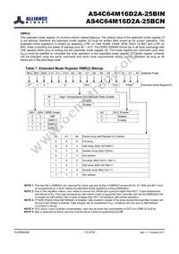 AS4C64M16D2A-25BINTR Datasheet Page 12