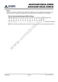 AS4C64M16D2A-25BINTR Datasheet Page 13