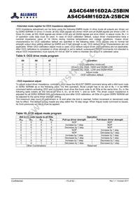 AS4C64M16D2A-25BINTR Datasheet Page 15